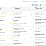 6 perguntas e respostas sobre o Clientela CRM