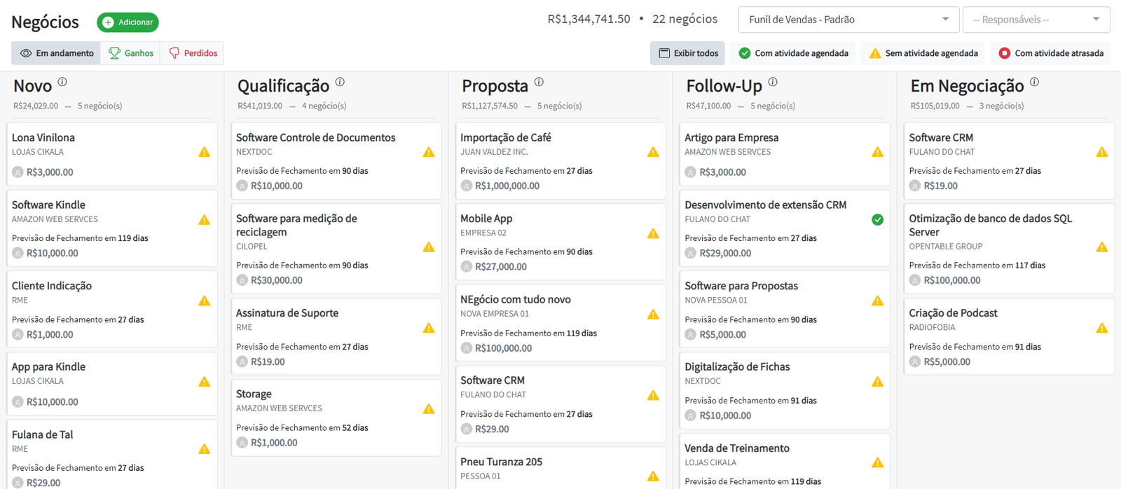 6 perguntas e respostas sobre o Clientela CRM