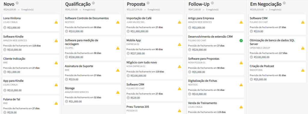 pipeline clientela crm