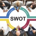 Matriz e Análise SWOT: saiba o que é e como funciona