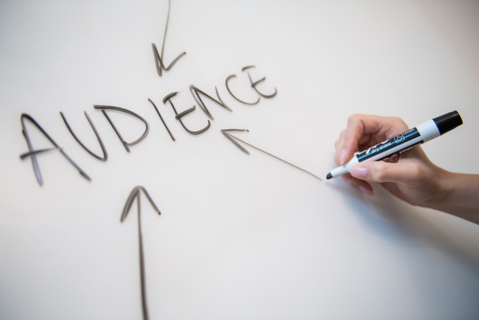 Inbound Marketing: Tudo sobre esta poderosa estratégia