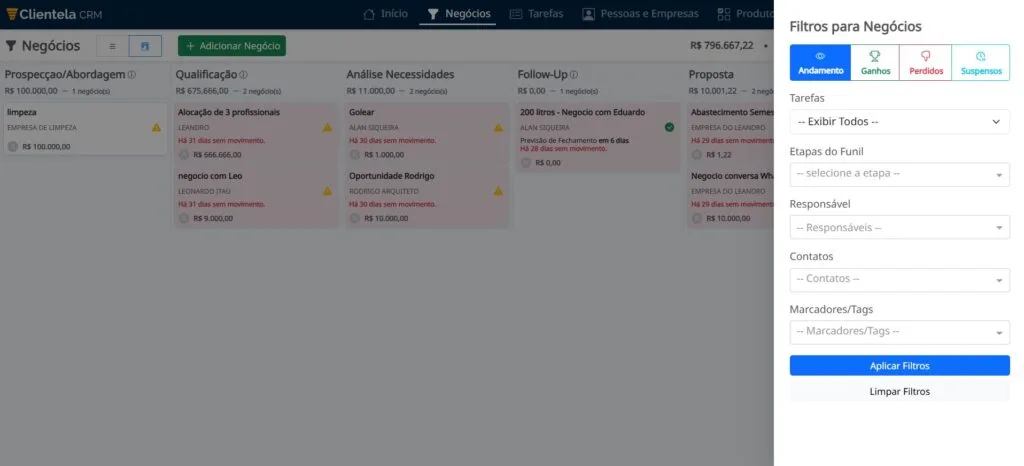 negócios clientela crm