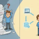 Formulários no CRM: como coletar dados importantes sem atrito com o usuário
